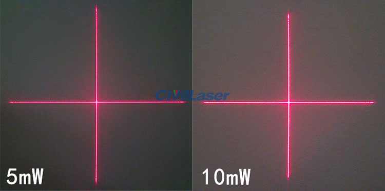 laser module